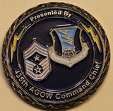 435th Air Ground Op Wing JFAC TACP Command Chief Air Force Challenge Coin