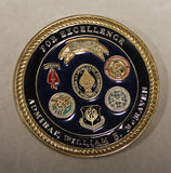 Admiral William H McRaven Commander US Special Operations Command SOCOM SEAL serial #2416 Navy Challenge Coin / Version #2