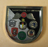 1st Special Warfare Training Group (A) 1st Battalion Serial #089 Army Challenge Coin
