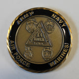 K9 Handler Army Navy Marine Air Force Military Police Challenge Coin